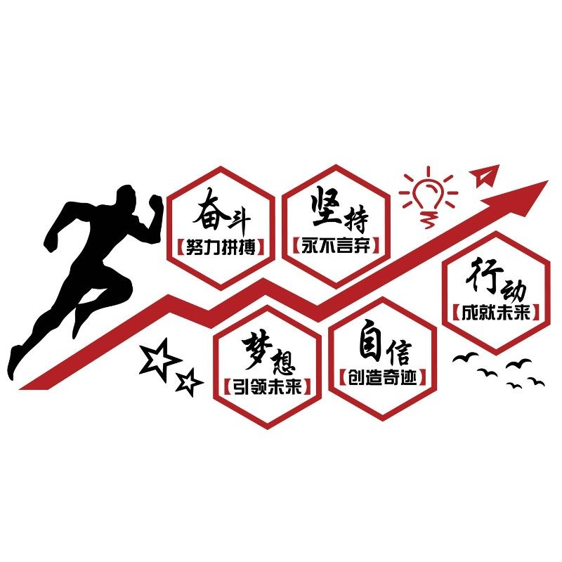 办公室墙面装饰企业文化楼梯台阶贴纸布置创意激励志标语公司背景