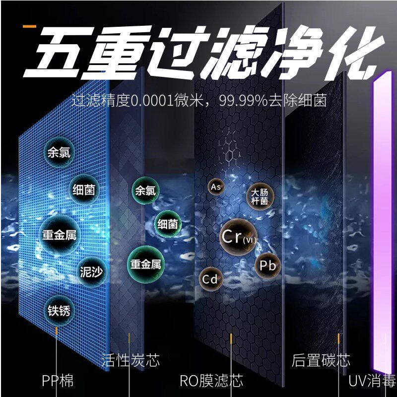 ro净昂速热净饮机家用直饮加热一体机台式无水垢过滤饮水机智能