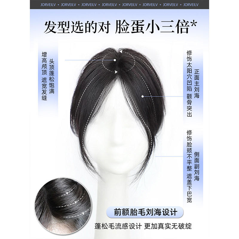 假刘海片女头顶自然前额隐形全真发遮白增发蓬松3D法式刘海假发片