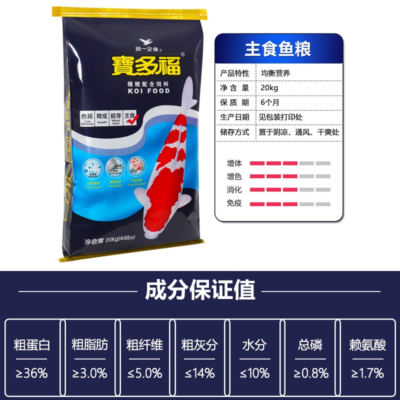 统一宝多福锦鲤饲料40斤不浑水通用型鱼粮专用增肥增色育成鱼食