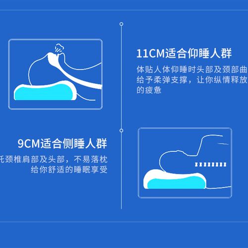 泰国天然乳胶颈椎护颈枕成人单人高低平面降温恒温冰枕凝胶枕头