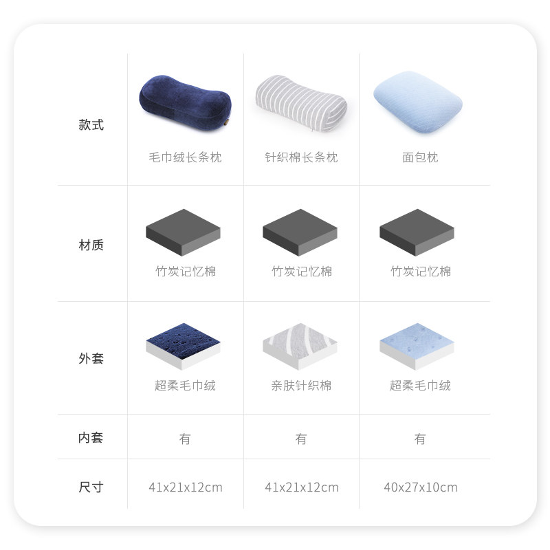 午休枕办公室午睡枕小号迷你趴着睡觉神器小枕头抱枕女生睡觉枕头