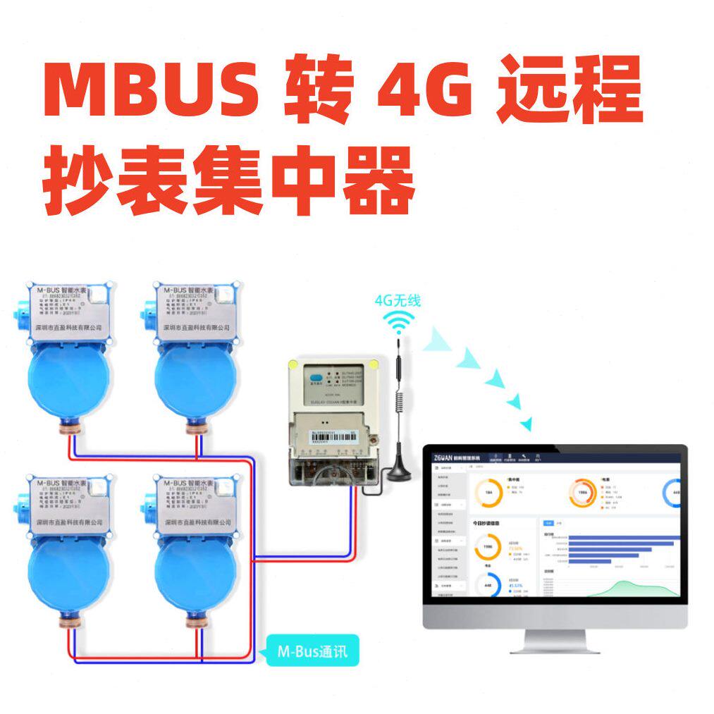 甄选二型数据采集集中器智能水电表485终端远程抄表仪表采集器