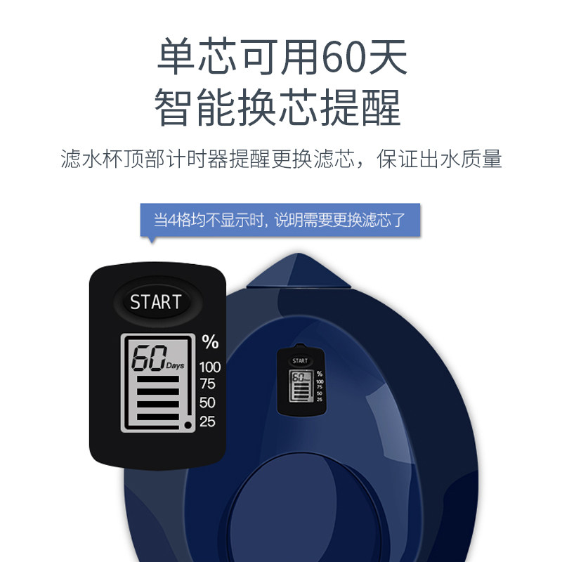 福能达净水杯(一壶七芯)滤水壶家用厨房净水器可携式自来水超滤机