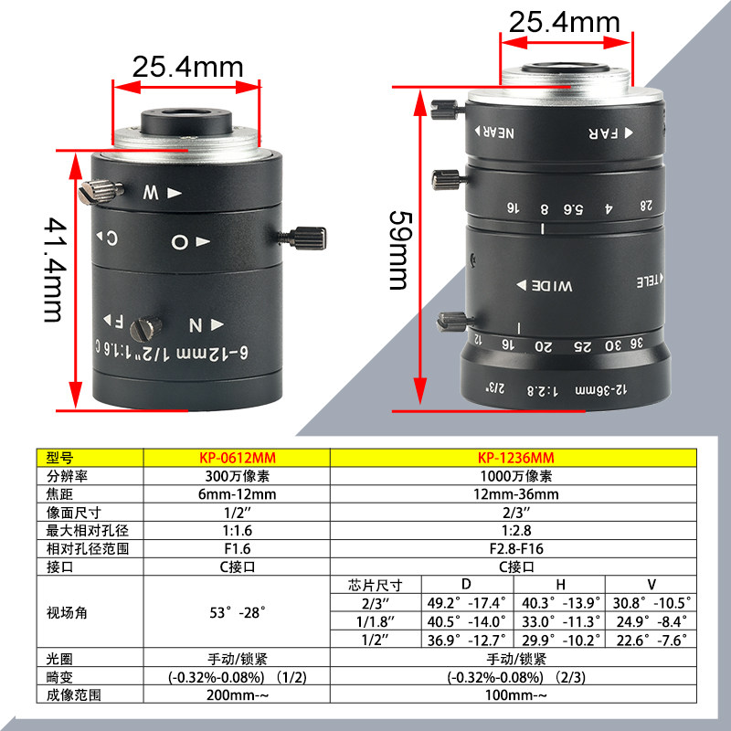 包邮6mm-36mm工业镜头1000万像素CCTV手动变焦无畸变工业检测镜头