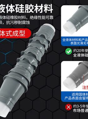 甄选35kv冷缩电缆终端头NLS绝缘套管压电力电缆附件户内户外芯三