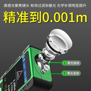 甄选6E3X绿光室外激光测距仪户外精度手持红外线距离测量仪电