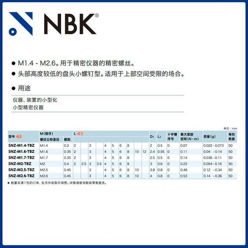 甄选NBK SNZ-TBZ  精密仪器用盘头小螺钉钢制非标头机械配件厂家