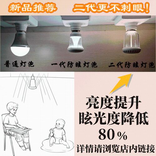 led新品护眼灯泡自然光高显色无频闪蓝光柔和不晃眼e27e14b22室内