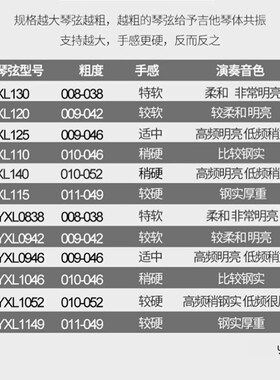 美产 达达里奥EXL120 一套6根套装吉它琴弦镀镍缠绕系列电吉他弦
