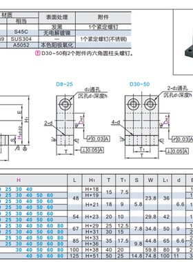 加厚T形导向轴支座开口型 GCY01-D20-H20GCY02GCY06GCY08-D25支座