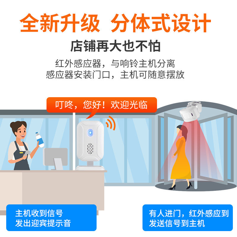 分体门口感应器 电池供电进店迎宾语音提示器 超市门店提醒装置