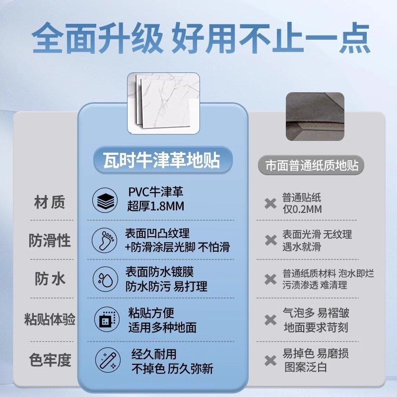 卫生间防水地贴自粘厕所地垫旧瓷砖翻新地板革防滑浴室专用地板贴