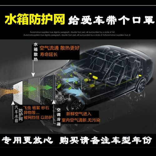 21款沃尔沃S90水箱防虫网xc90/XC60专用中网防砂石棉柳絮改装专用