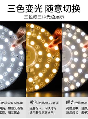 吸顶灯芯灯led替换改造灯盘灯板贴片模组节能家用超亮灯片圆光源