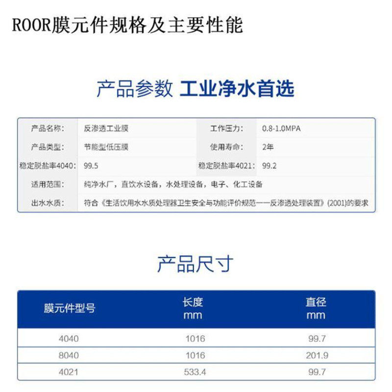 ROOR商用工业用反渗透膜ULP-4040/8040 酒店医院净水厂设备用低压