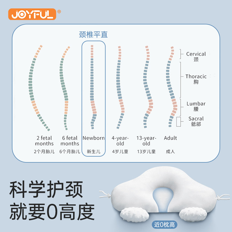 定型枕婴儿枕头纠正头型新生宝宝枕0一6个月防惊跳安抚楼睡觉神器