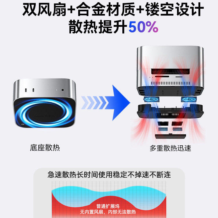 阿卡西斯macmini扩展坞适用于M4/M4 Pro拓展坞typec扩展mac mini底座扩容M.2硬盘盒转换usb转接合金支架