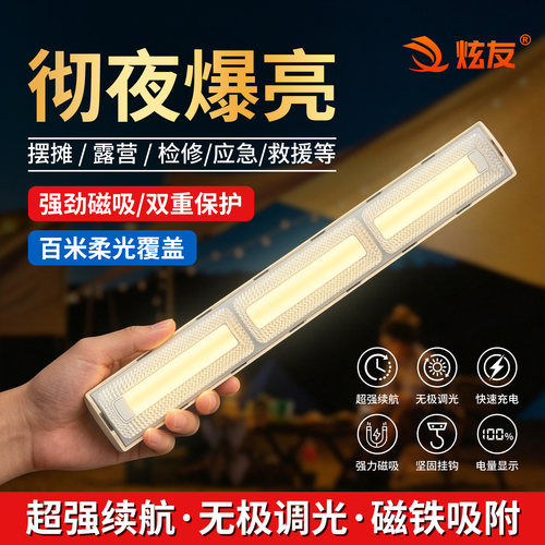 炫友COB爆亮89%+露营维修灯