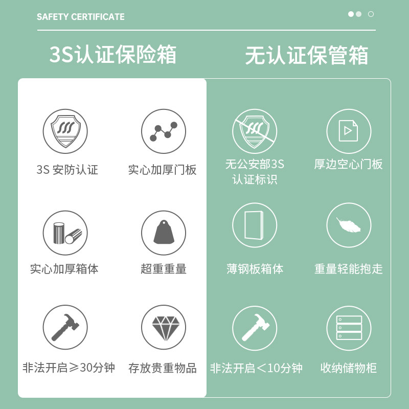 【SSS安防认证】大一保险柜家用防盗30/35/45/60cm加厚全钢保险柜