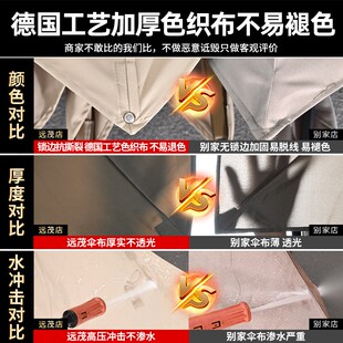 远茂户外小型遮阳伞靠墙半边侧边庭院遮阳伞阳台绿植遮阳小罗马伞