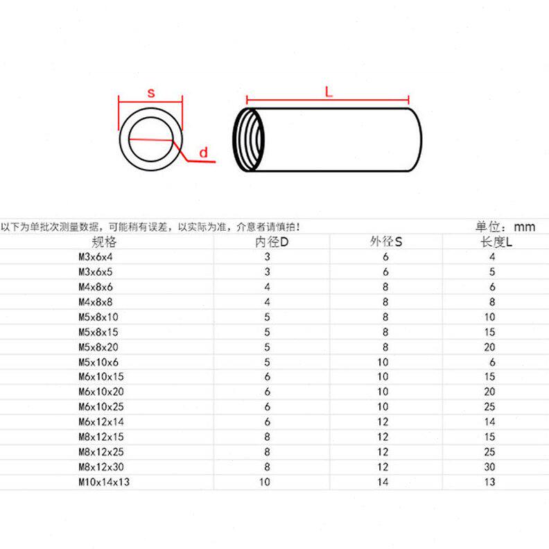 甄选304不锈钢圆螺母柱形杆连接螺帽焊接加长套管内丝接头加长螺