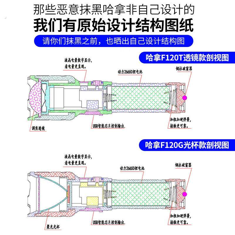 手电筒充电强光超亮远射大容量耐用家用户外防身战术白激光探照灯