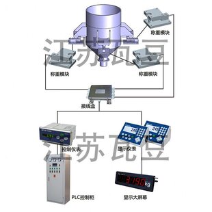 甄选搅拌MM称重模块医化工反应釜称重系统乳化设备压电称重传感器