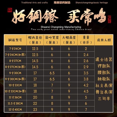 常鸣铜鼓 大钹 黑钹 铜钹 大顶钹 大头镲 大帽钗 店长推荐包邮