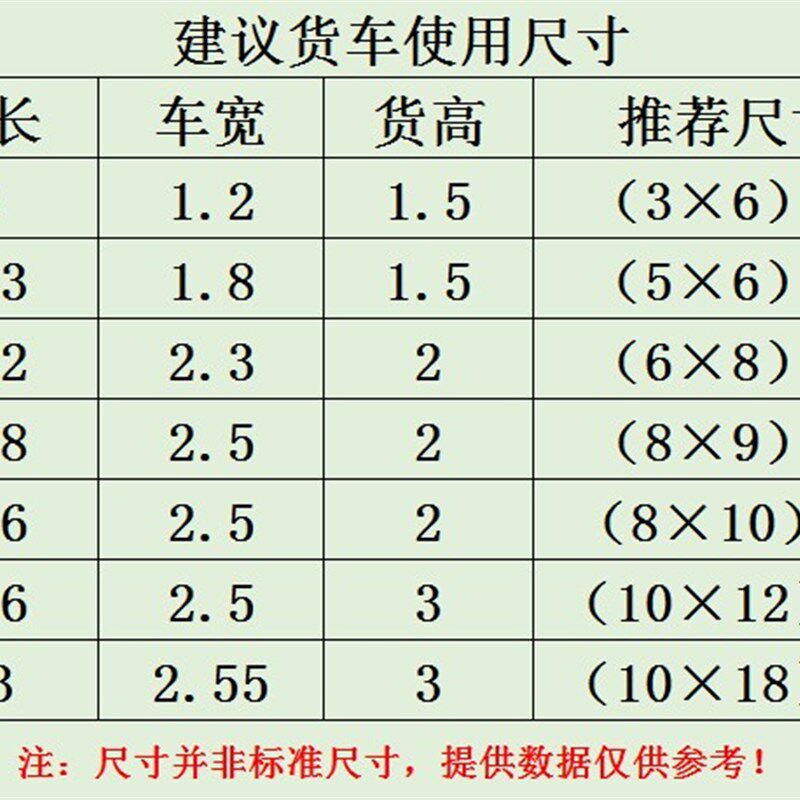 轮胎丝货车网罩汽车盖顶网卡车货物安全拦网封车防坠网 安全网子