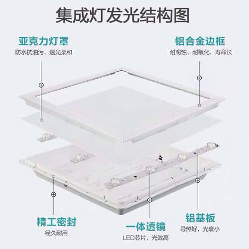 世林照明led集成平板面板灯30x30卫生间30x60厨房60x60办公