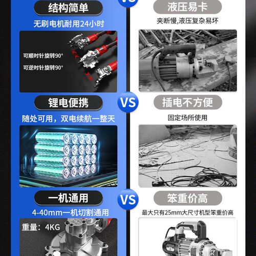 手持冷切锯液压剪断钳电动电缆剪刀锂电手提式钢筋切割神器切断机