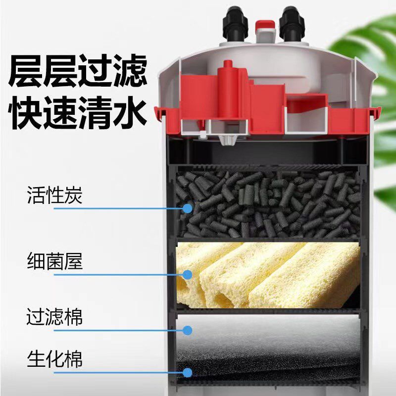 金利佳过滤桶三合一鱼缸过滤器净水循环外置泵增氧家用滤桶滤筒盒