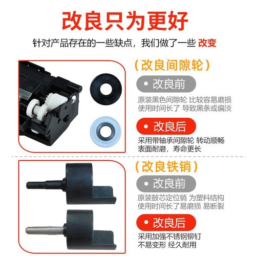 柯美 美能达bh266 306套鼓震旦ad268 308 硒鼓鼓组件显影器复印机