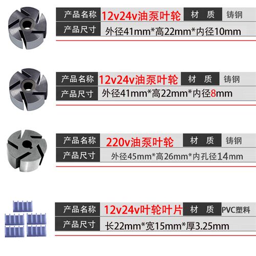 抽油泵配件叶轮电动自吸泵12v24V220V正反转转子挖机配件塑料叶片