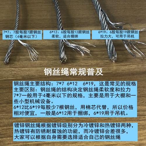 甄选镀锌插编压制钢丝绳索具绳套编头镀锌无油双扣起重包塑钢丝绳
