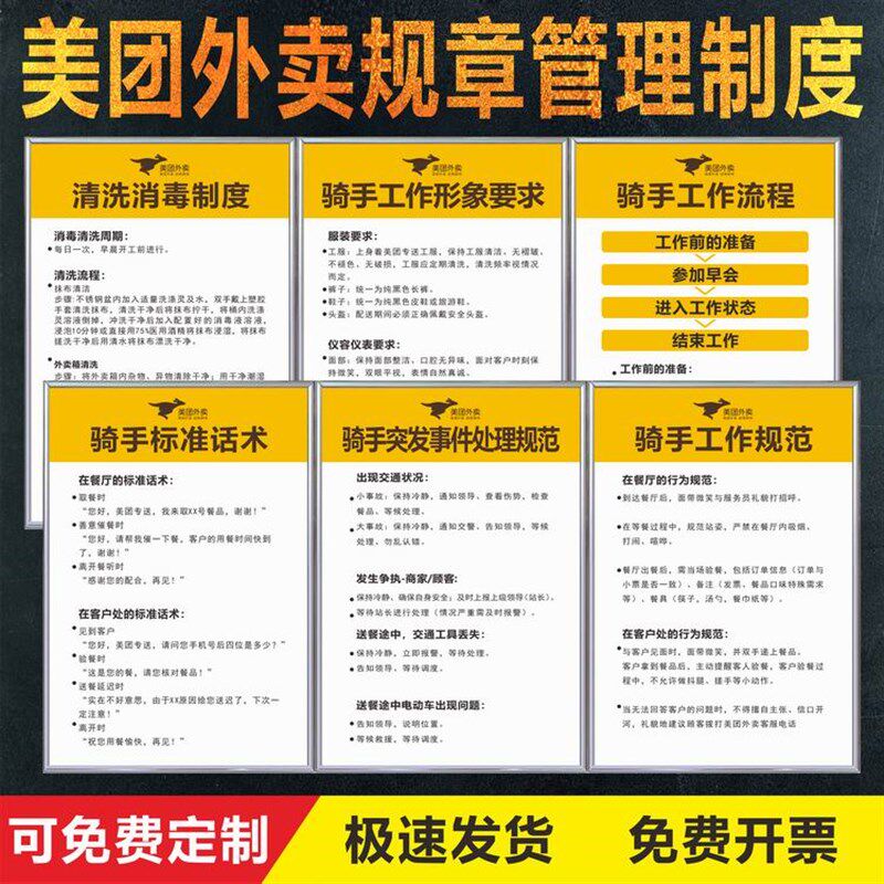 美团卖外餐饮管理制度骑手工作流程宣传图配送消清毒洁上墙牌贴纸