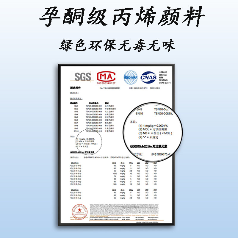 定制人像diy数字油画填充填色油彩画情侣礼物真人照片手绘手工画