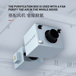 北雨 新风净化箱空气高效过滤器PM2.5过滤箱风机净化器中效过滤网