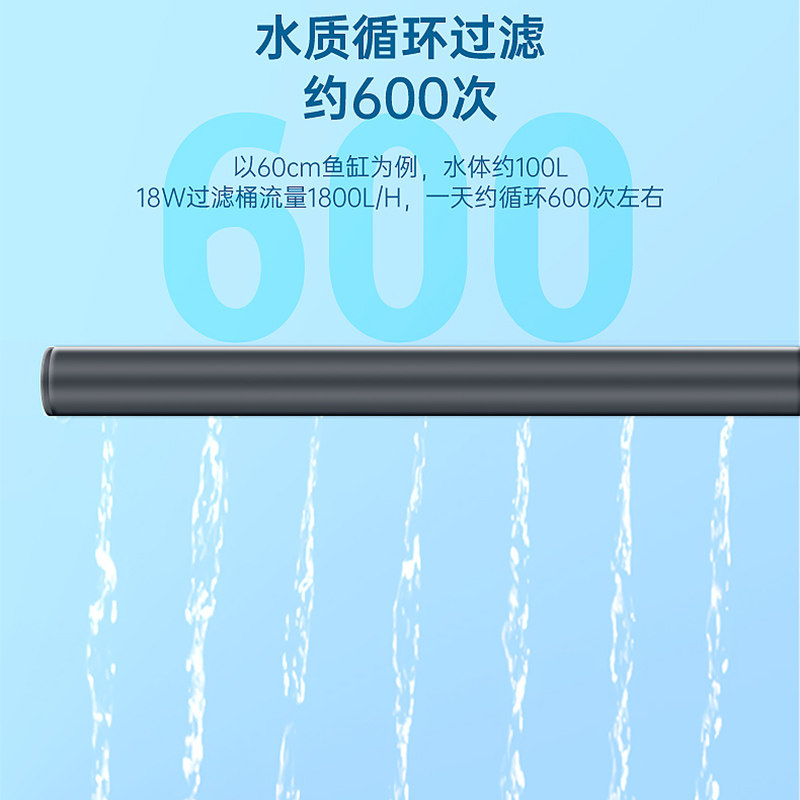 鱼缸过滤桶外置过滤循环系统水草缸油膜滤桶鱼缸过滤桶过滤净化器