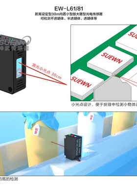 神武EW红色激光小光点型光电开关漫反射式传感器替E3Z-L61 CX-423