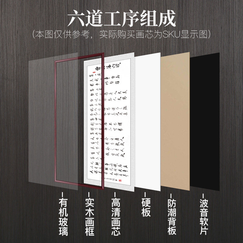 曾国藩六戒书法挂画客厅书房背景墙家训壁画茶室手写字画牌匾装饰
