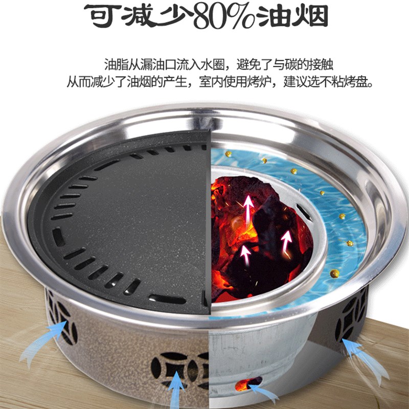 韩式烧烤炉子家用木炭烤肉锅围炉煮茶烤盘户外商用无烟小型碳烤炉