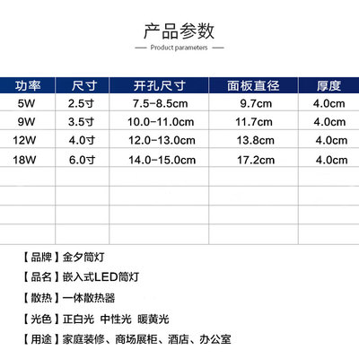 led筒灯5w2.5寸9w3.5寸12w4寸18w6寸楼道物业工程仓库厂房照明灯