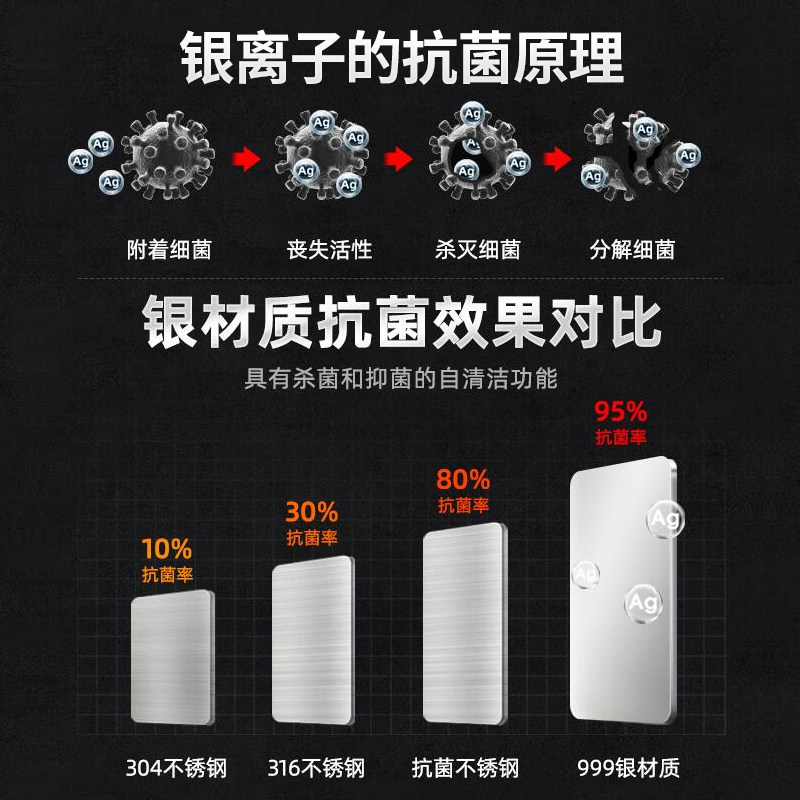 送爸爸生日礼物实用送长辈的爷爷父母年老人父亲老爸过新年拜春节
