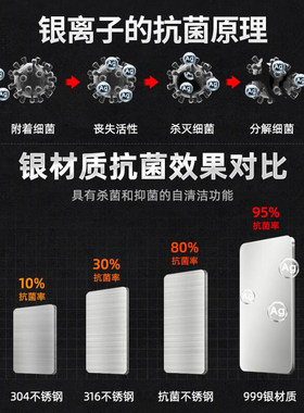 送爸爸生日礼物实用送长辈的爷爷父母年老人父亲老爸过新年拜春节