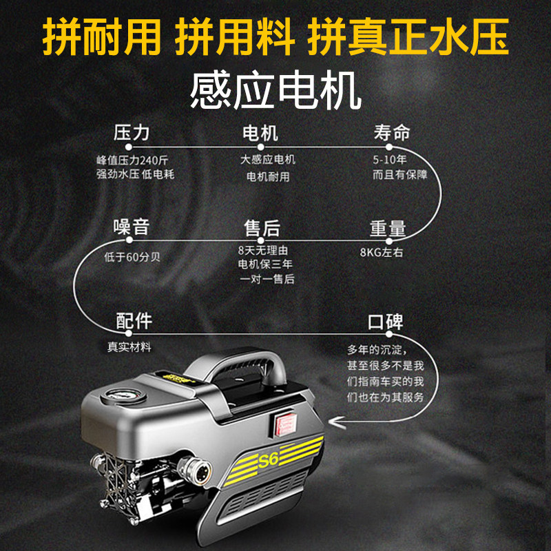 指南车S6高压洗车机家用220v刷车水泵抢自动神器便携式水枪清洗机