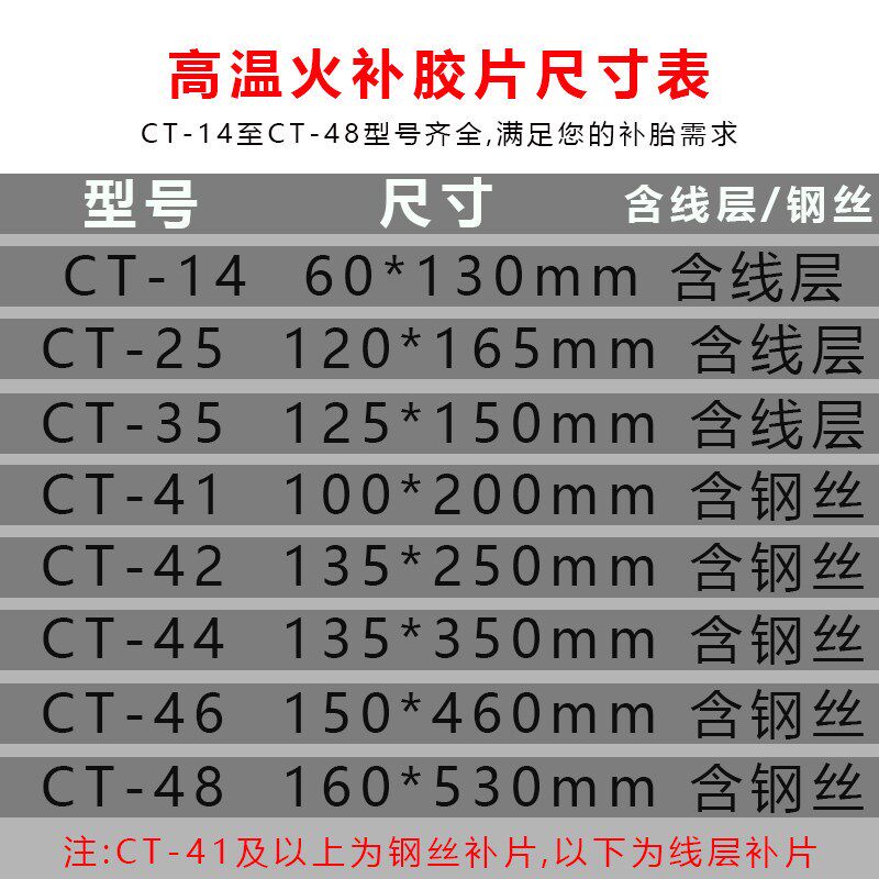 火补热补底片热硫化钢丝补片大车轮胎加固垫轮胎硬伤修覆鼓包修覆