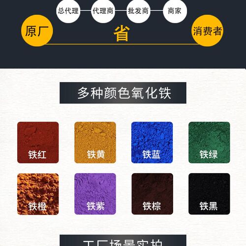 混凝土水泥彩砖颜料氧化铁红铁绿色粉铁蓝粉铁黄粉铁黑铁橙钛白粉