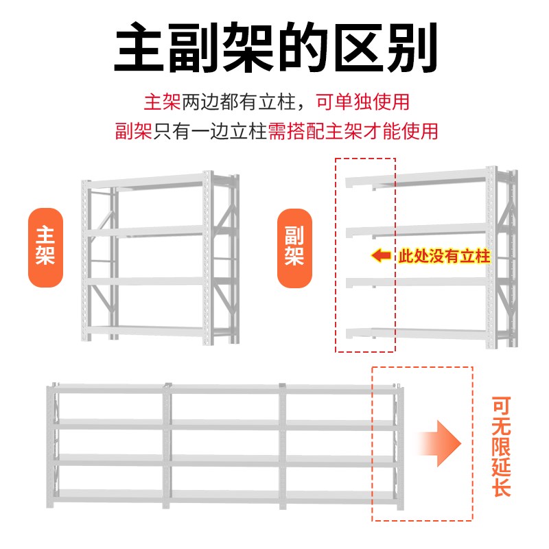 楼梯下储物柜地下室储物架收纳架置物架角钢架子加粗加厚防潮防锈